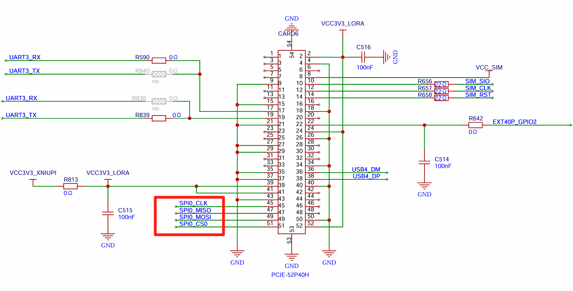 XNIUPI-MIPI-PCIE-SPI接口示意图